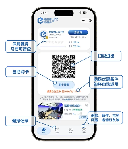 easyfit 易健身小程序功能介绍